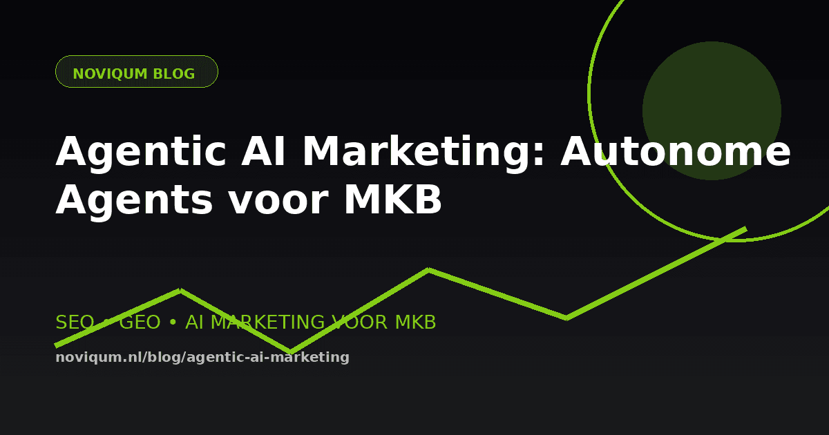 Agentic AI marketing illustratie voor MKB