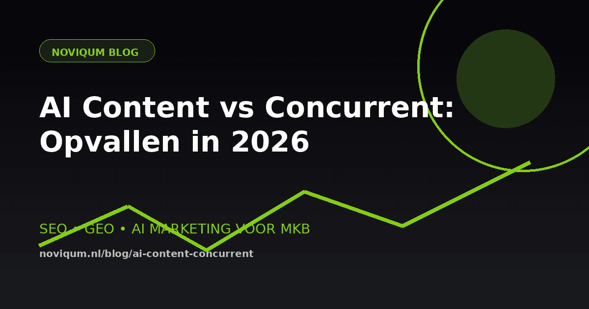 AI content concurrentie illustratie