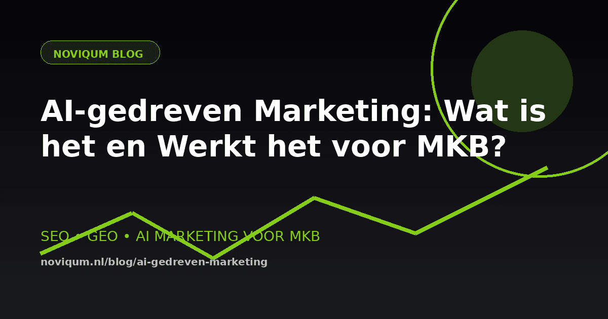 AI-gedreven Marketing concept illustratie met neurale netwerken en marketing iconen