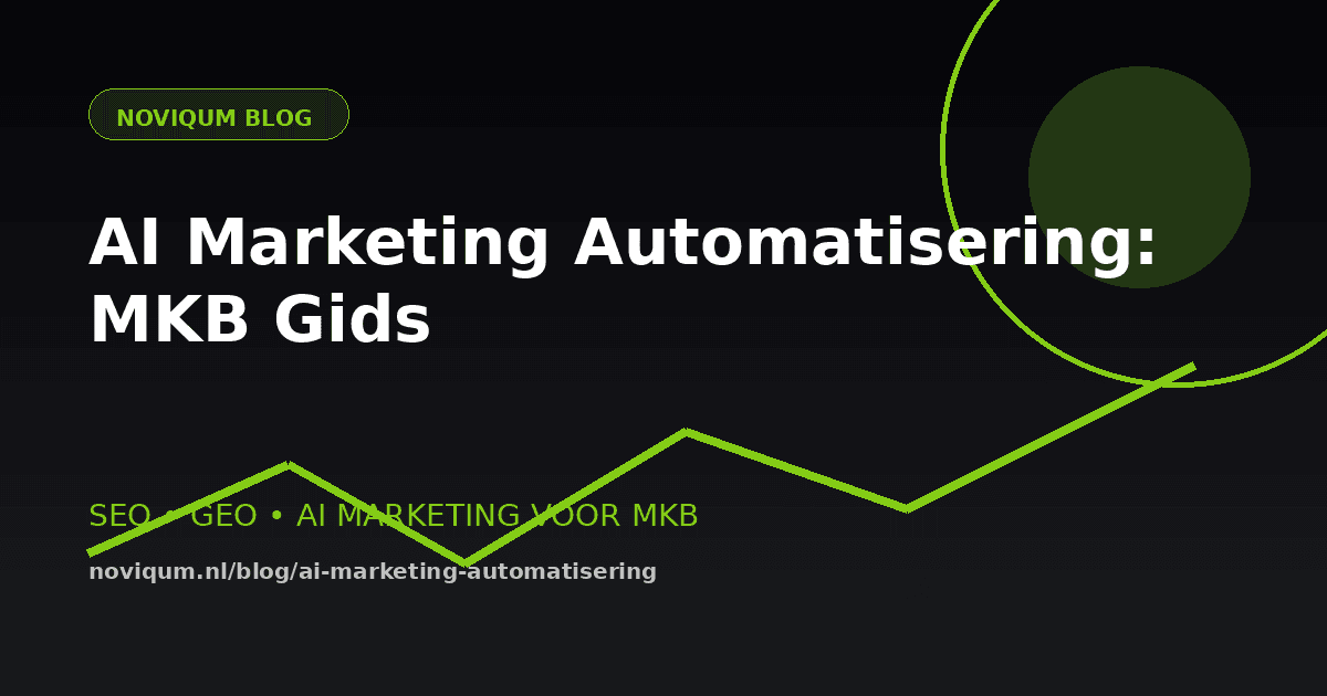 AI-marketingautomatisering illustratie