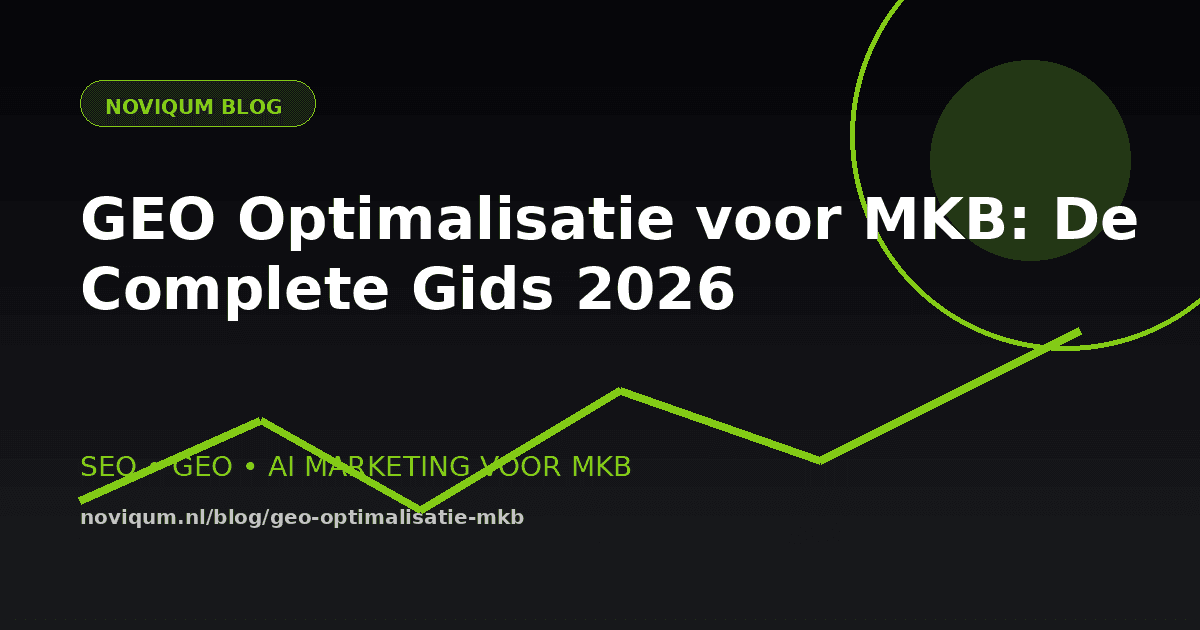 GEO Optimalisatie voor MKB