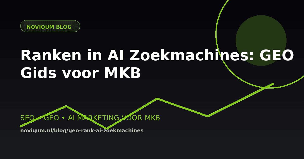 GEO rank in AI-zoekmachines illustratie