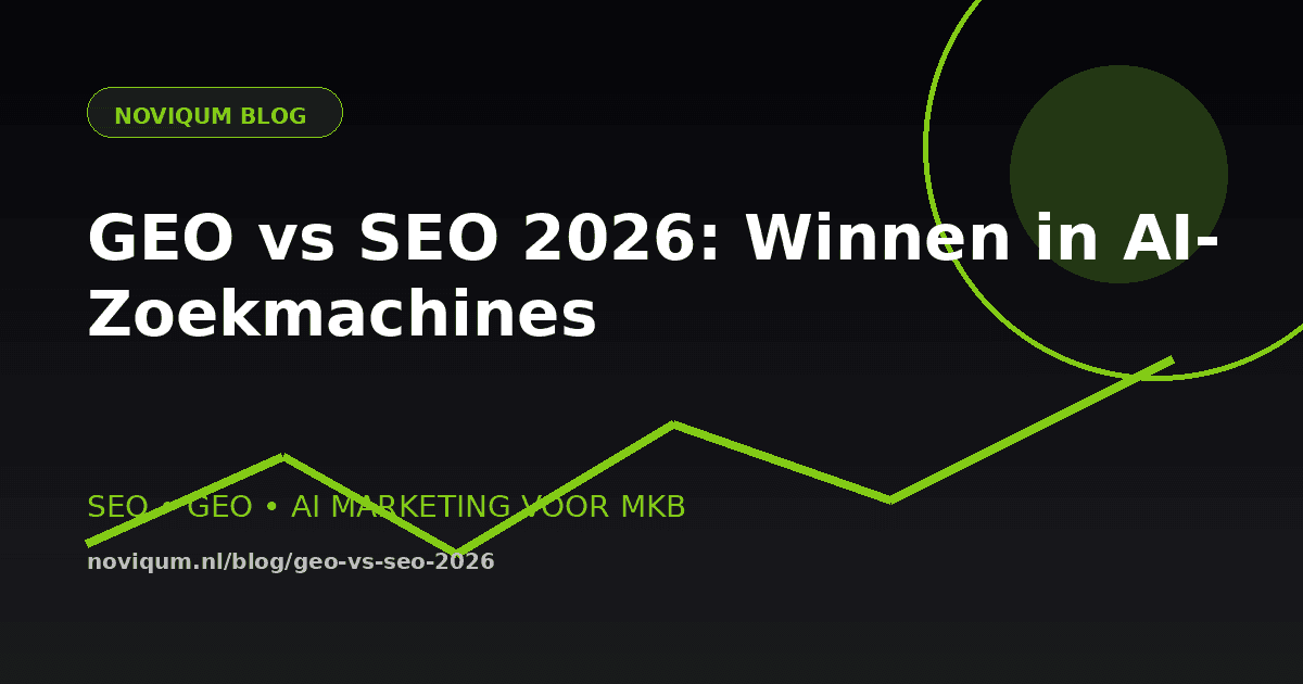 GEO vs SEO vergelijking