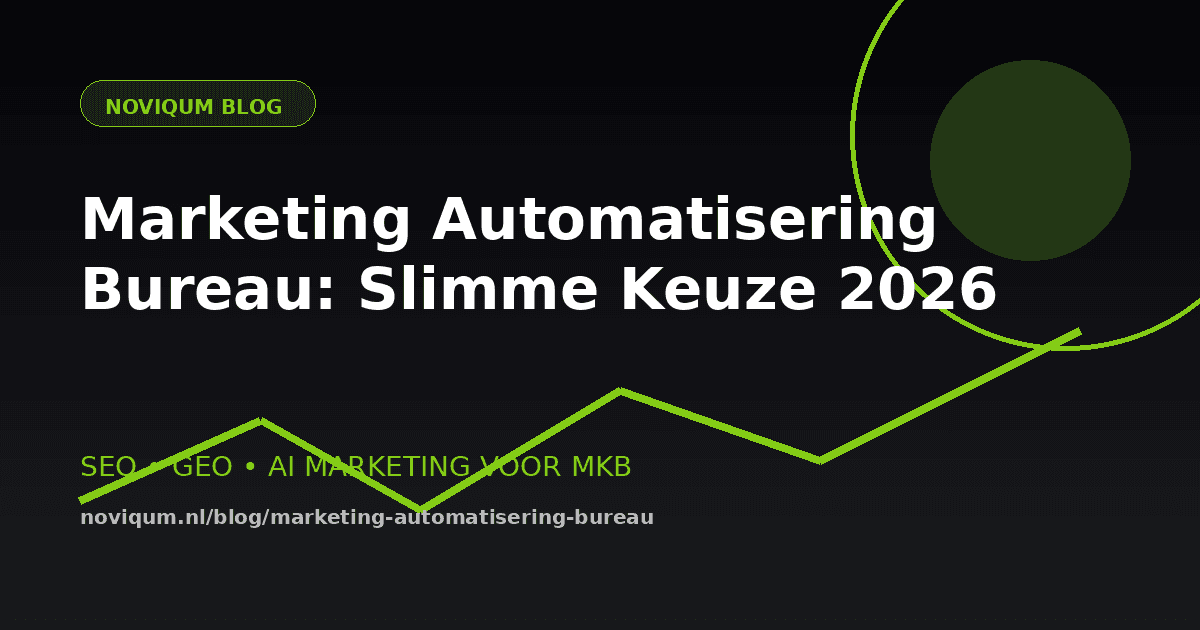 Marketing automatisering bureau illustratie