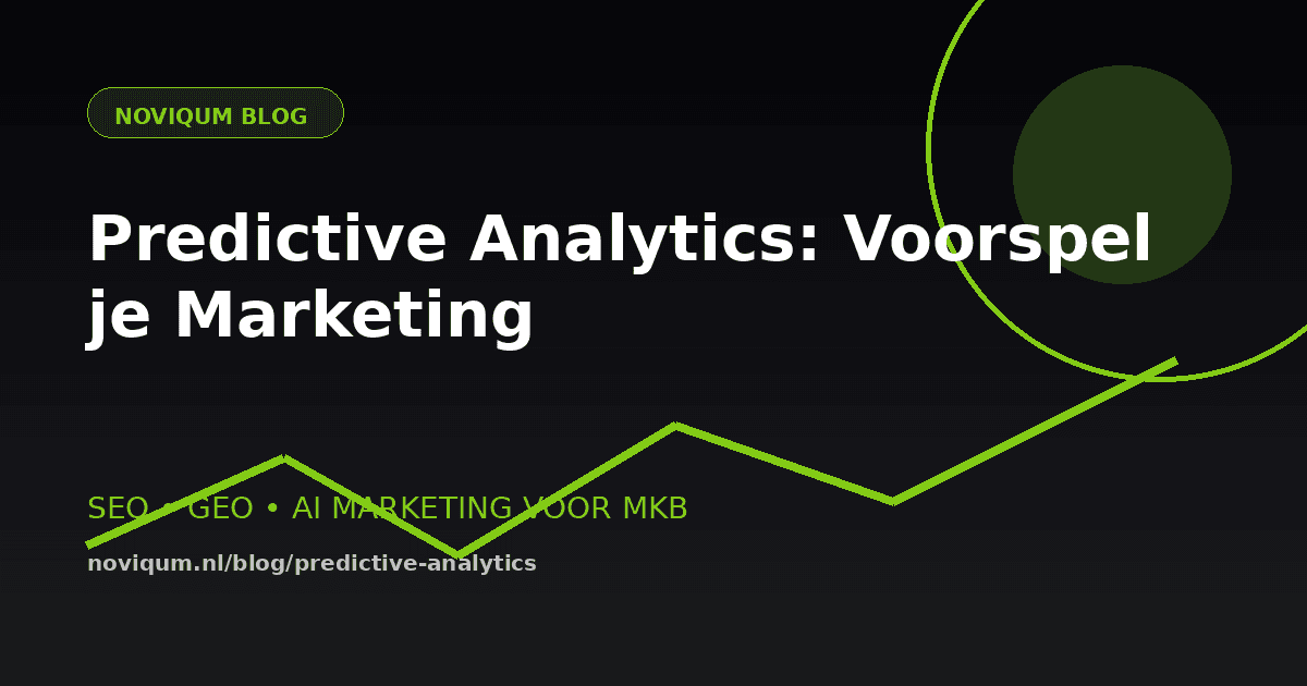 Predictive analytics marketing voorspelling illustratie