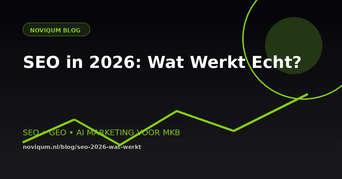 SEO 2026 trends en strategieën illustratie