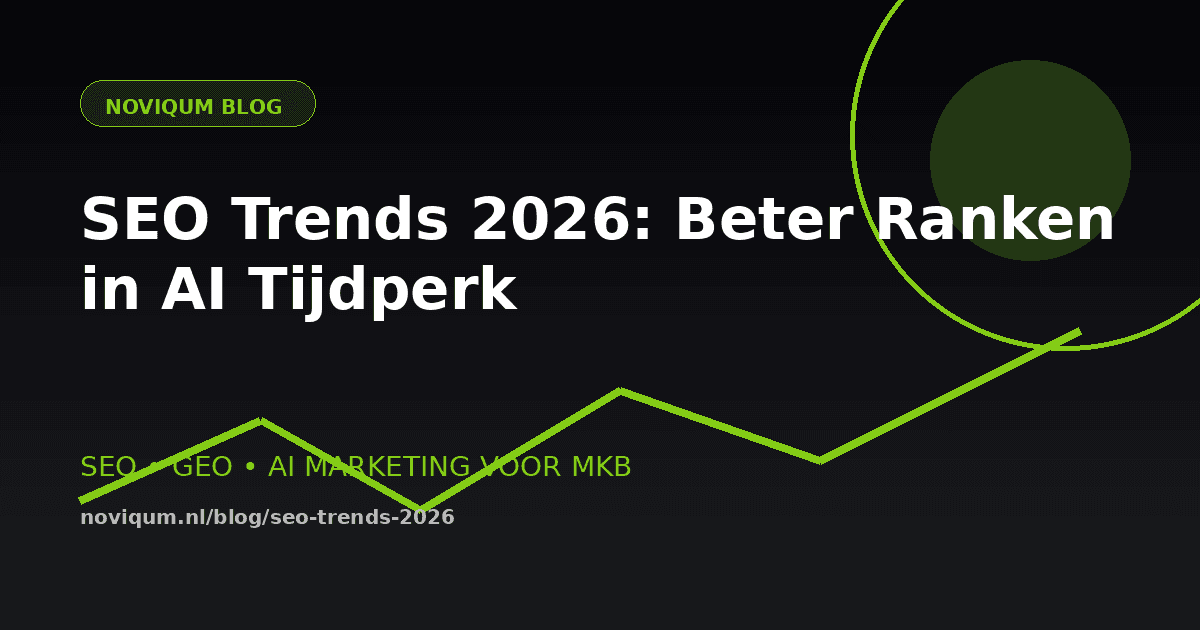 SEO trends 2026 illustratie