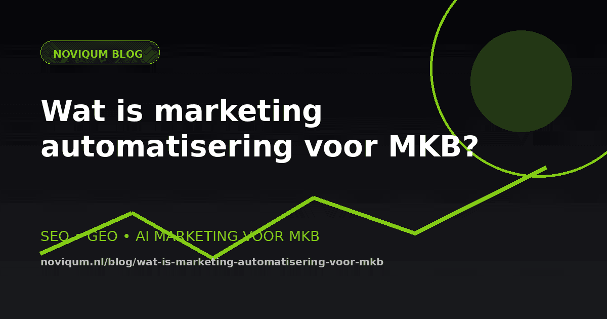 Marketing automatisering voor MKB uitleg illustratie